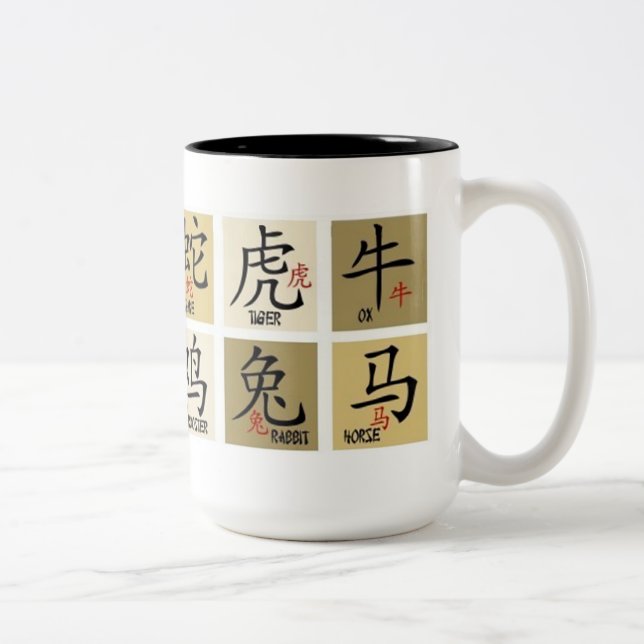 China Zodiac Signs Mugg (Höger)