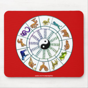 China Zodiac Wheel Mousepad Musmatta