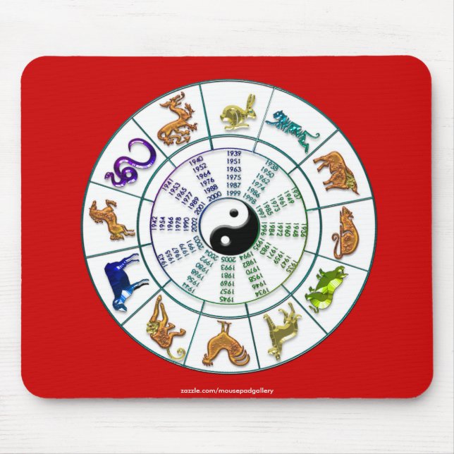 China Zodiac Wheel Mousepad Musmatta (Framsidan)