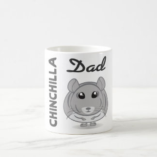 Chinchillapappamugg Kaffemugg