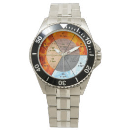 chinese organ clock meridians acupuncture elements armbandsur