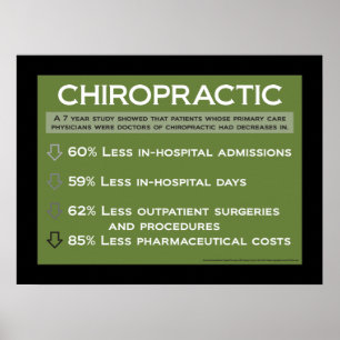 Chiropractic kostar gynnar affischen skräddarsy poster