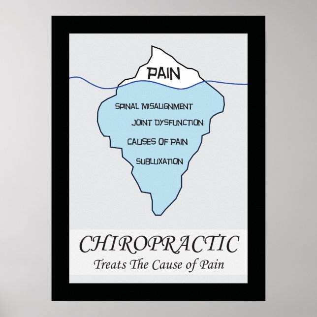 Chiropraktik Poster orsaken (Framsidan)