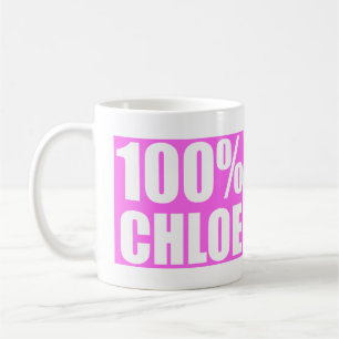 Chloe namn kaffemugg