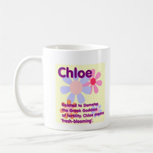 Chloe namnmugg kaffemugg