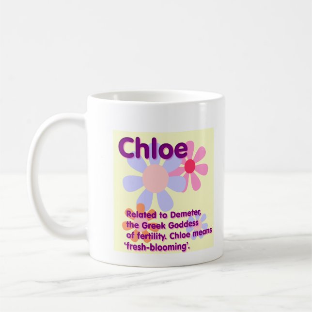 Chloe namnmugg kaffemugg (Vänster)