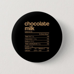 Chocolate Mjölk Nutrition Facts Funny Thanksgiving Knapp