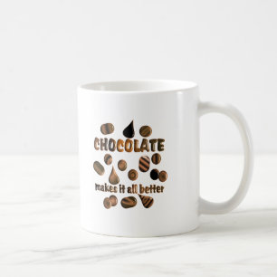 Choklad Kaffemugg