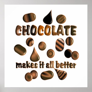 Choklad Poster