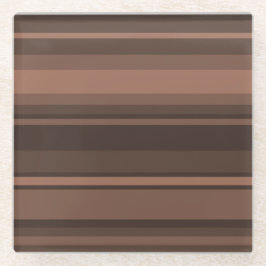 Choklad rand