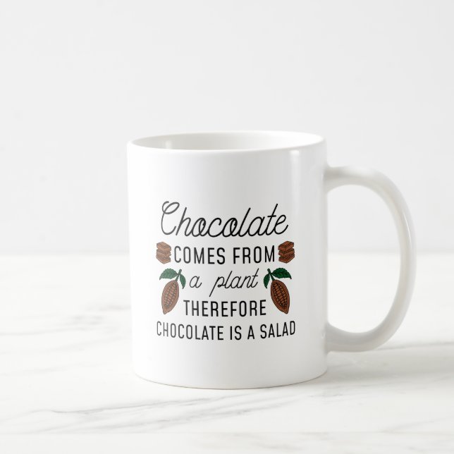 Choklad Sallad Kaffemugg (Höger)