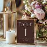 Chokladbrun Retro Bröllopsbord Nummer Inbjudningar<br><div class="desc">Klassiga och eleganta nyckfulla kräm och chokladbruna retro gamla pengar bröllopsbord nummer. Som du ser har den en kakaobrun bakgrund med elfenbenskrämig skrift som matchar hela sviten.</div>