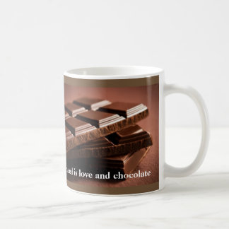 Chokladmugg Kaffemugg