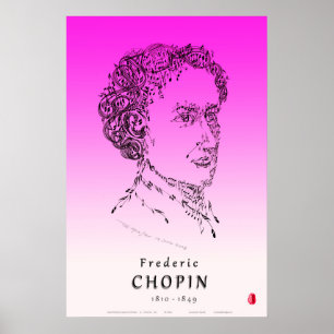 Chopin : Ansikte i Music Poster
