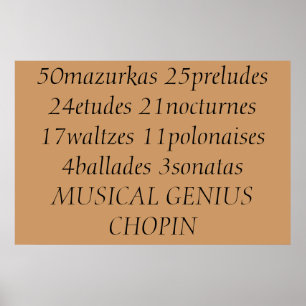 Chopins prestationer poster