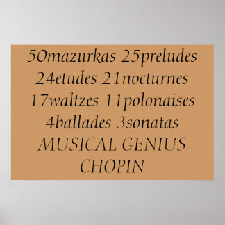 Chopins resultat poster