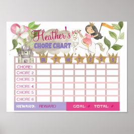 CHORE CHART, PRINCESS, BEHAVIMUNCHART, POSTER