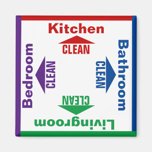 Chore Housecleaning Roligt Game Magnet