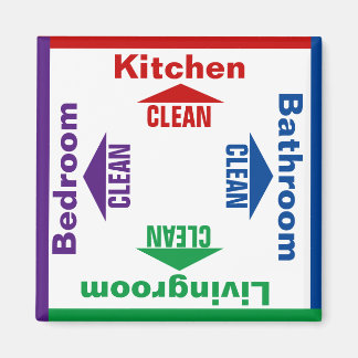Chore Housecleaning Roligt Game Magnet