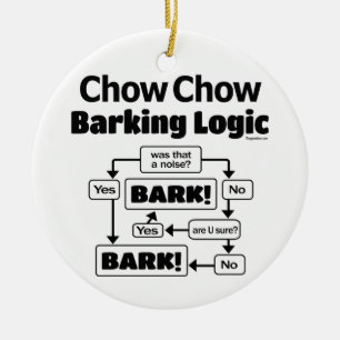 Chow Chow Barking Logic Julgransprydnad Keramik