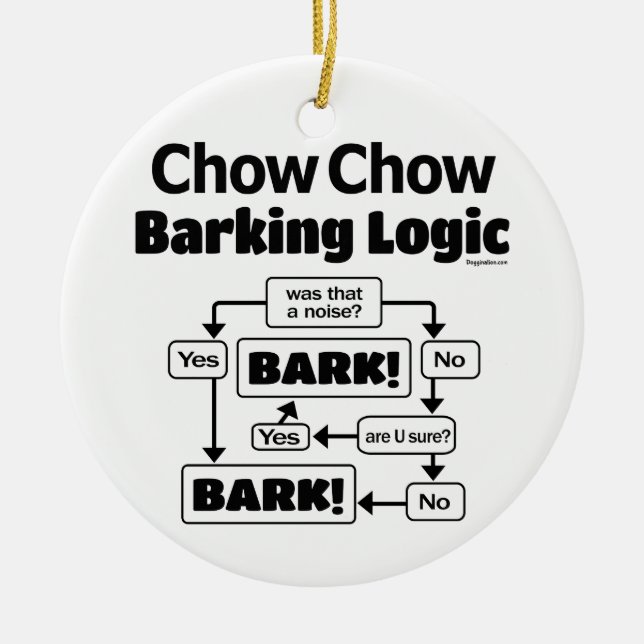 Chow Chow Barking Logic Julgransprydnad Keramik (Framsidan)