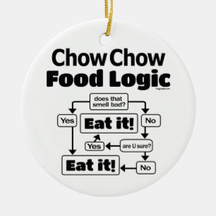 Chow Chow Food Logic Julgransprydnad Keramik
