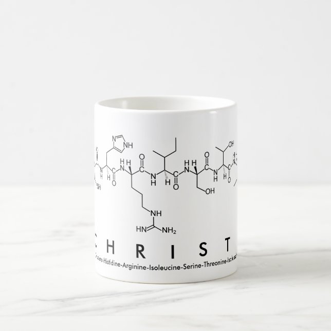 Christi peptide namn mugg (Center)