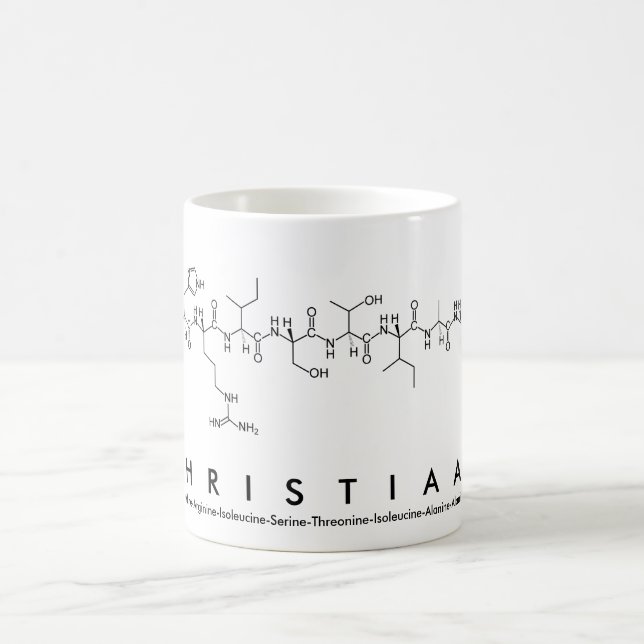 Christiaan peptide namn mugg (Center)