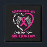 Christian Breast Cancer Awareness in Memory of Syr Magnet<br><div class="desc">Christian Breast Cancer Awareness in Memory of Sister in law</div>