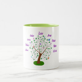 Christian Fruit of the Spirit Coffee Mugg