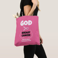 Christian GOD ÄR STÖRRE ÄN BREAST CANCER
