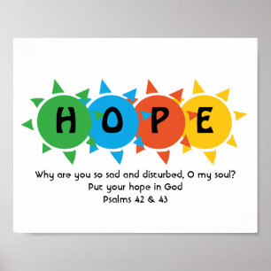 Christian HOPE IN GOD Suicide Prevention ANPASSNIN Poster