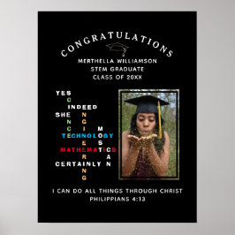 Christian JES SHE KAN Gratulerart STEM Student Poster