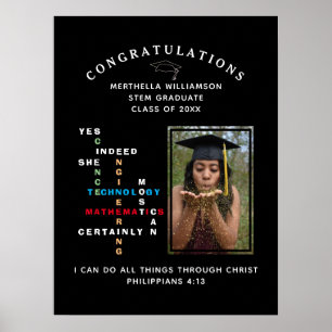 Christian JES SHE KAN Gratulerart STEM Student Poster