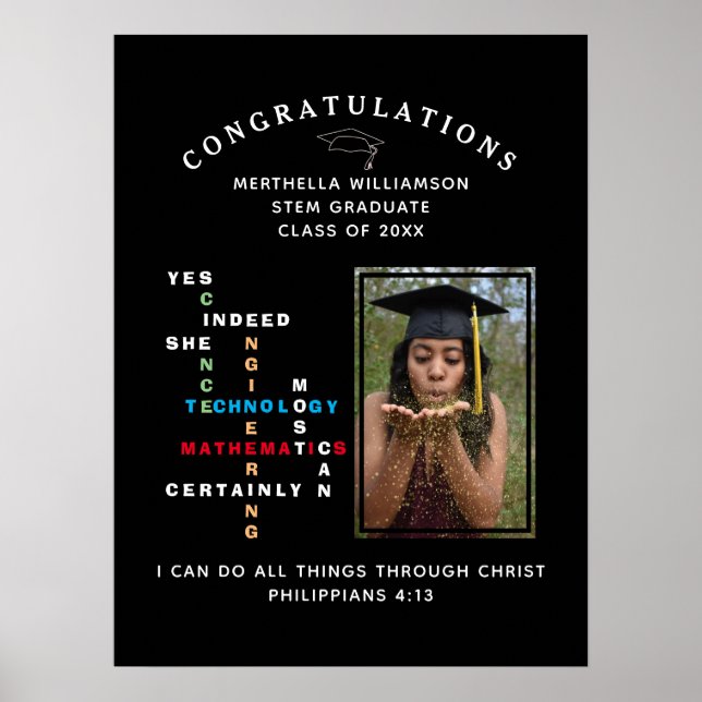 Christian JES SHE KAN Gratulerart STEM Student Poster (Framsidan)