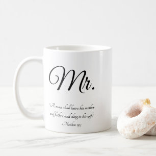 Christian Make Kaffemugg