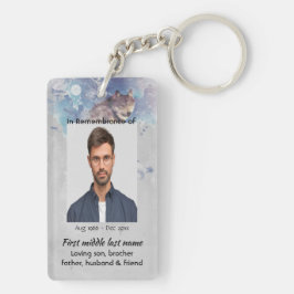Christian Pocket Keepsakys Memorial Varg