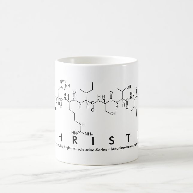 Christie peptide namn mugg (Center)