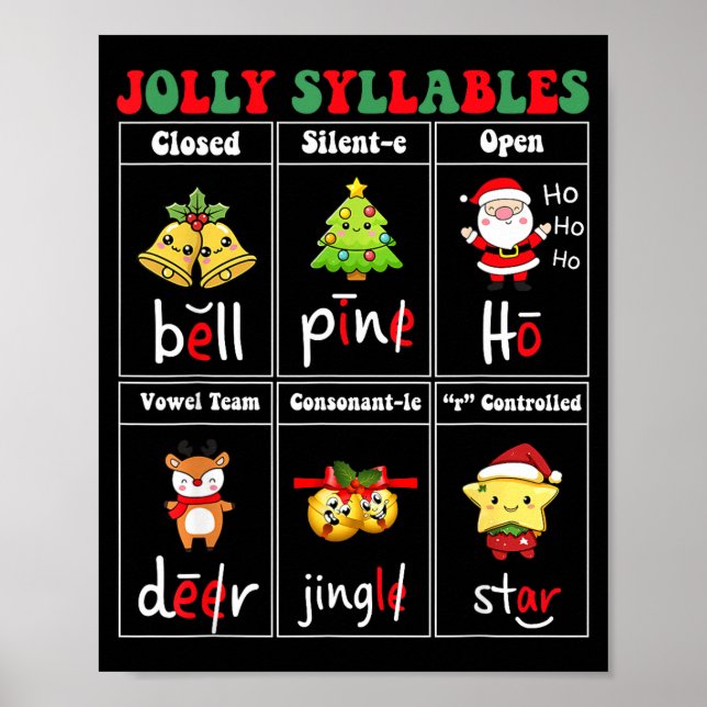 Christmas Jolly Syllables Teacher Students Funny S Poster (Framsidan)