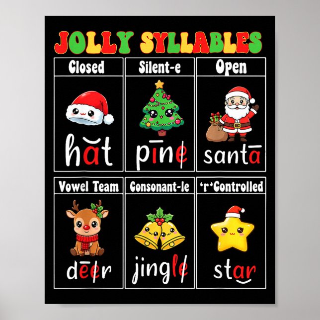 Christmas Jolly Syllables Teacher Students Funny S Poster (Framsidan)