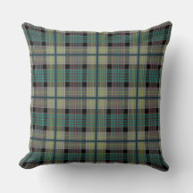 Christmas Plaid Pattern 