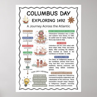 Christopher Columbus-dagen Utbildning Klassrum Poster