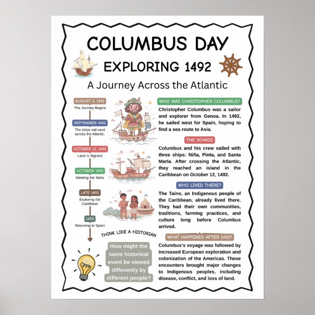 Christopher Columbus-dagen Utbildning Klassrum Poster (Framsidan)