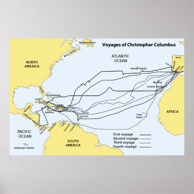 Christopher Columbus resor Poster (Framsidan)