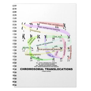 Chromosomal Translocations (Karyogram) Anteckningsbok