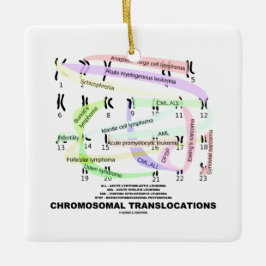 Chromosomal Translocations (Karyogram) Julgransprydnad Metall