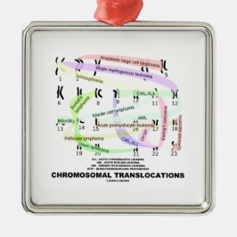 Chromosomal Translocations (Karyogram) Julgransprydnad Metall