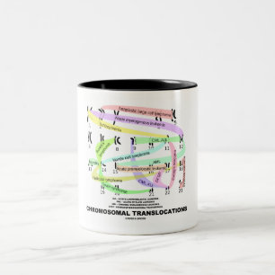 Chromosomal Translocations (Karyogram) Två-Tonad Mugg