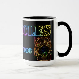 Chronicle Mugg