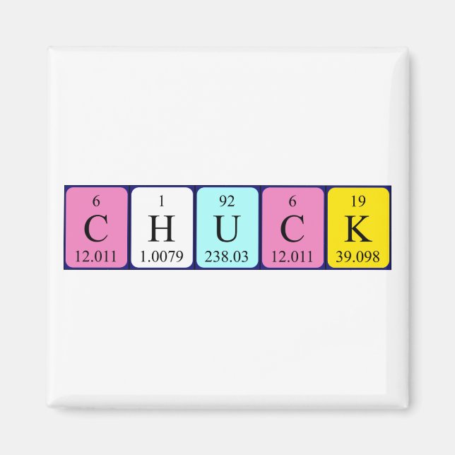 Chuck periodisk magnet bord namn (Framsidan)